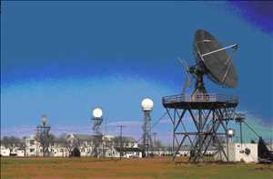 Oportunidades de mercado de sistemas de radar global