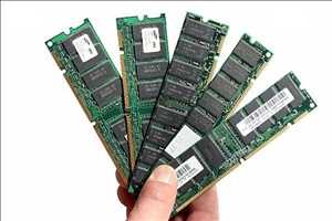 Datos anteriores del mercado mundial de memoria de acceso aleatorio (RAM)