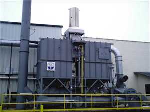Demanda del mercado mundial de oxidante térmico regenerativo (RTO)