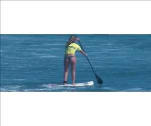Datos históricos del mercado global Stand Up Paddle Board (SUP)