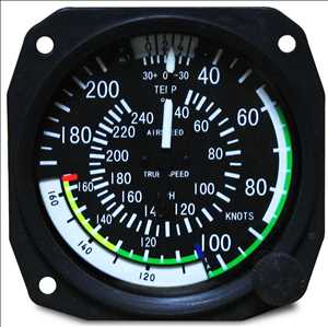 Tendencia global del mercado de indicadores de velocidad aerodinámica de aeronaves