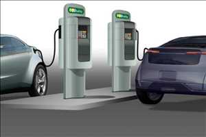 Análisis FODA del mercado mundial de infraestructura de carga de vehículos eléctricos (EV)