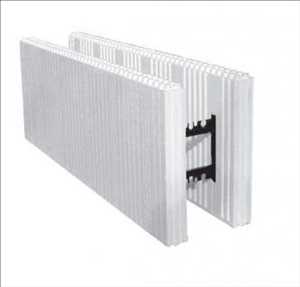 Tendencia global del mercado de forma de hormigón aislado