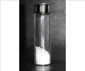  Oportunidades de mercado global de ácido maleico