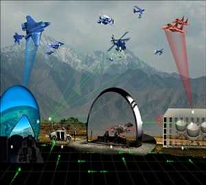  Tasa de crecimiento del mercado global Simulación y entrenamiento aerotransportado militar