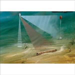 Tasa de crecimiento del mercado mundial de sistemas y tecnología SONAR