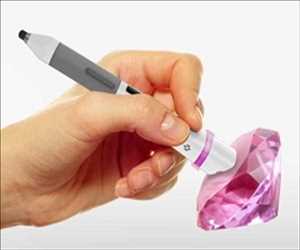 Datos futuros del mercado global de bolígrafos de escaneo