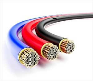 Tendencia del mercado mundial de alambres y cables