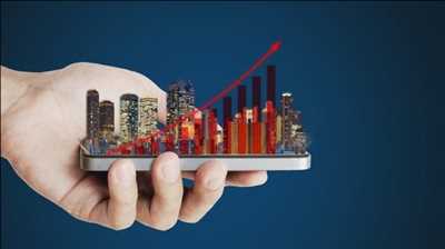 Mercado de Crowdfunding Inmobiliario