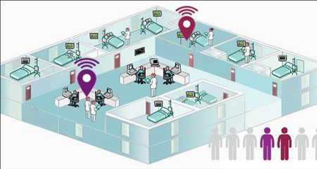 Sistemas de Localización en Tiempo Real en Deportes (RTLS) Mercado