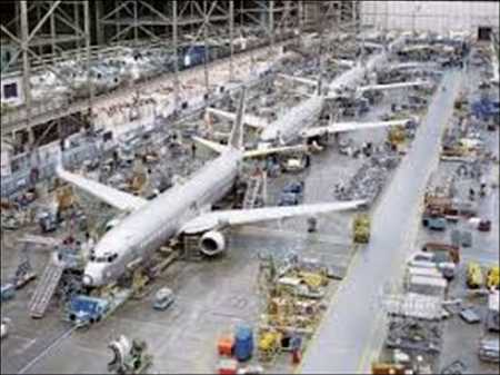 Fabricación de aviones Mercado