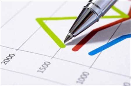 Visualización de datos Mercado