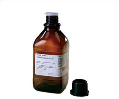 Ácido trifluoroacético Mercado