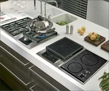 Electrodomésticos de cocina inteligentes Mercado