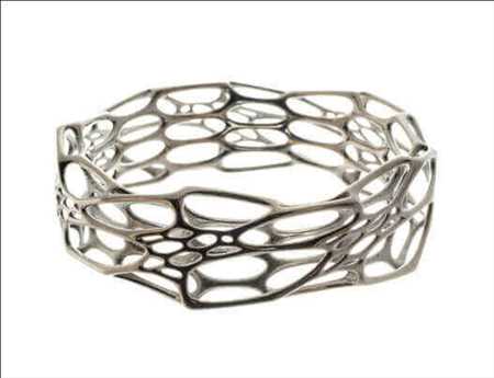 Joyería impresa en 3D Mercado
